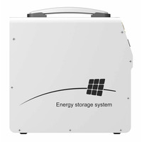 Система хранения энергии серии Must HBP15-1012