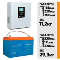 Комплект TERMO 1012 + АКБ Энергия GPL 12-100