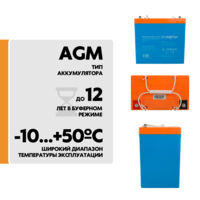 Комплект ИБП Hiden Control HPS20-1012 + АКБ Энергия GPL 12-55