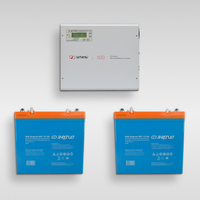 Комплект ИБП Штиль SW500L + АКБ Энергия GPL 12-55 S (2шт.)